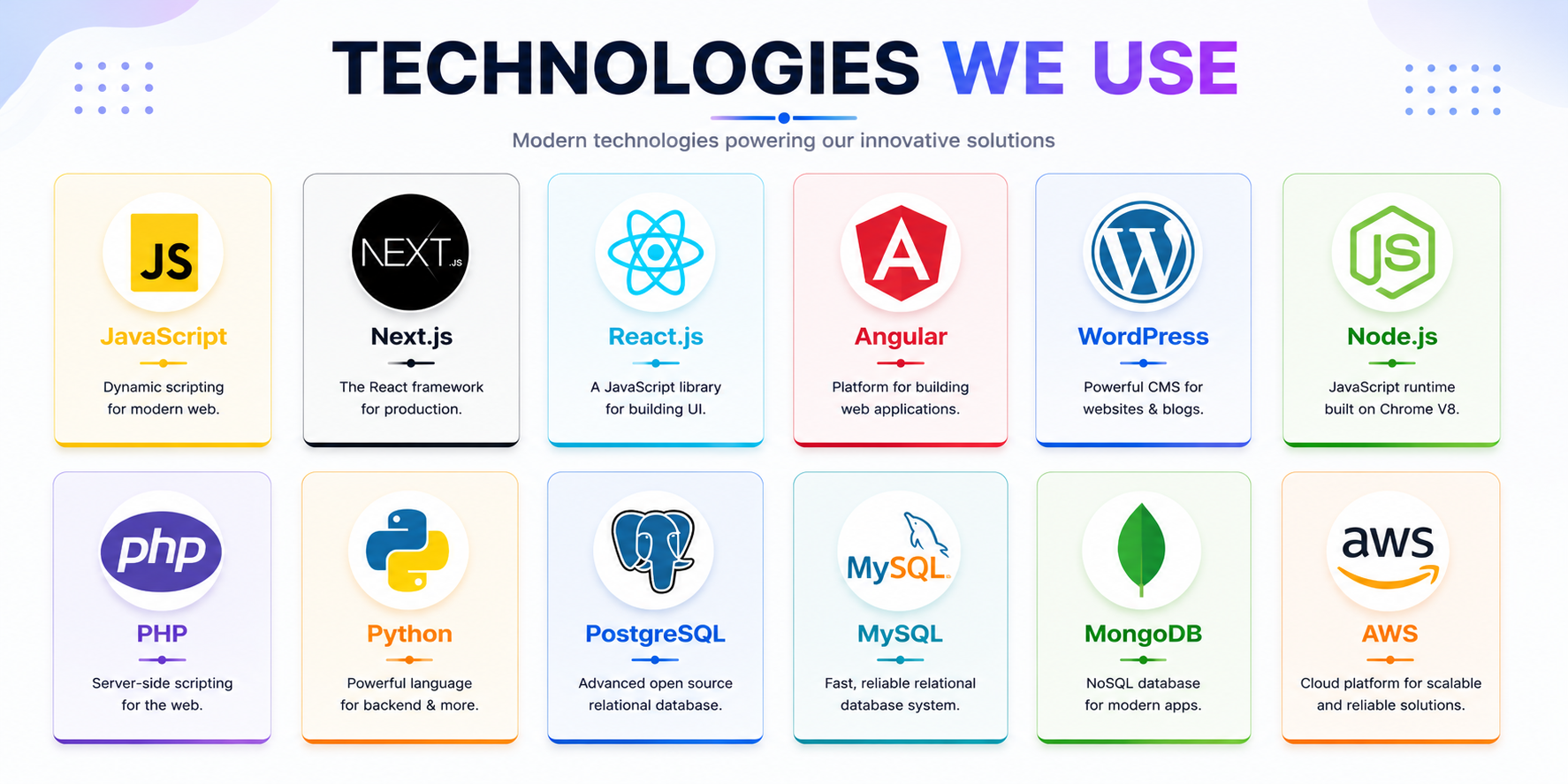 Technologies We Use